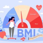 a BMI Calculator