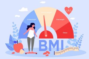 a BMI Calculator