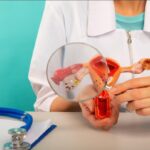 uro gynecologist in Coimbatore